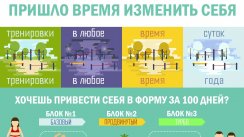Предстартовый сбор участников программы 100-дневный воркаут [01] | Уличная тренировка | Рейд в WorkOutLandS (Егорьевск)