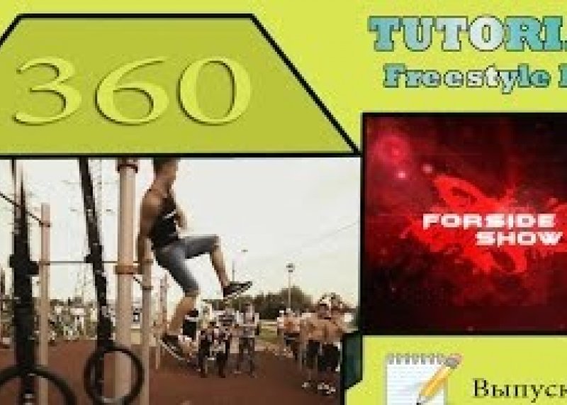 Tutorial 360. Обучающее видео