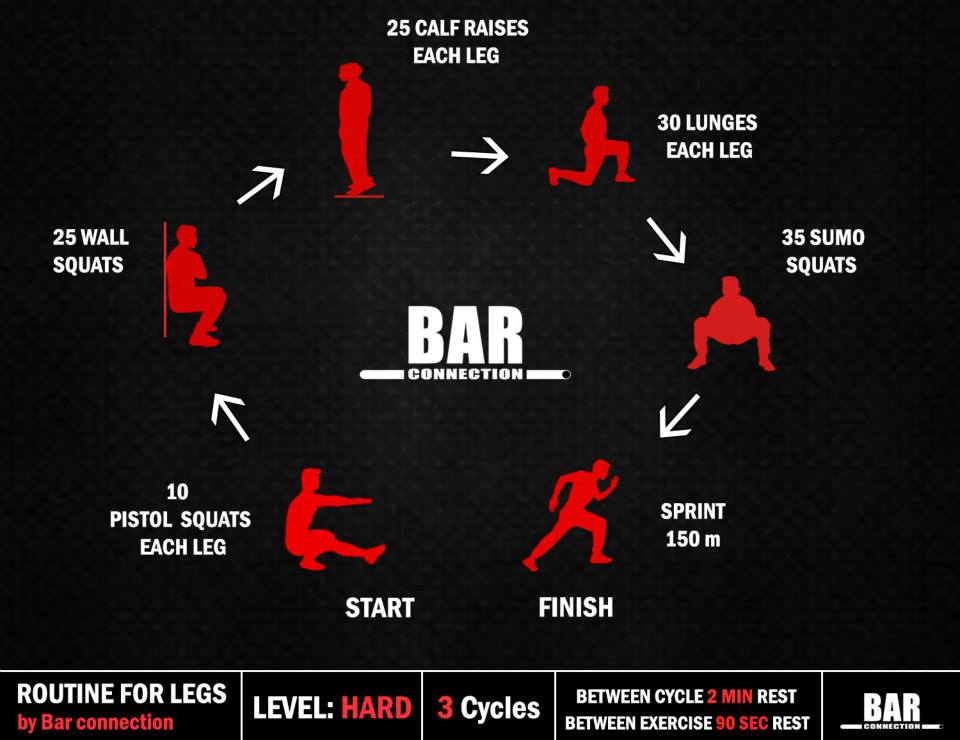 19 программ тренировок с собственным весом от команды Bar Сonnection