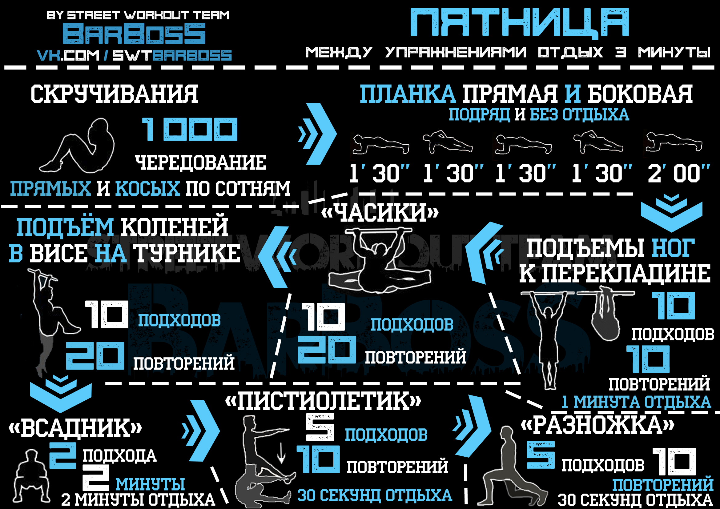 Программы тренировок от балашихинской команды 