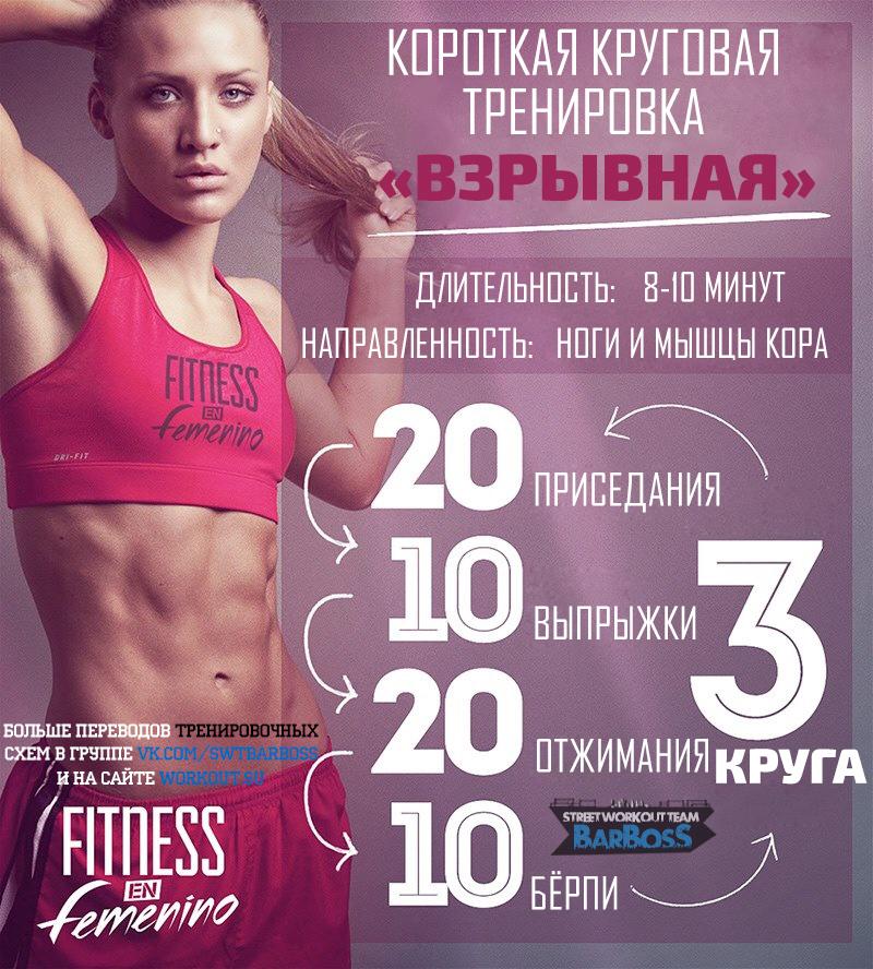 Переводы тренировочных программ от Fitnes en femenino