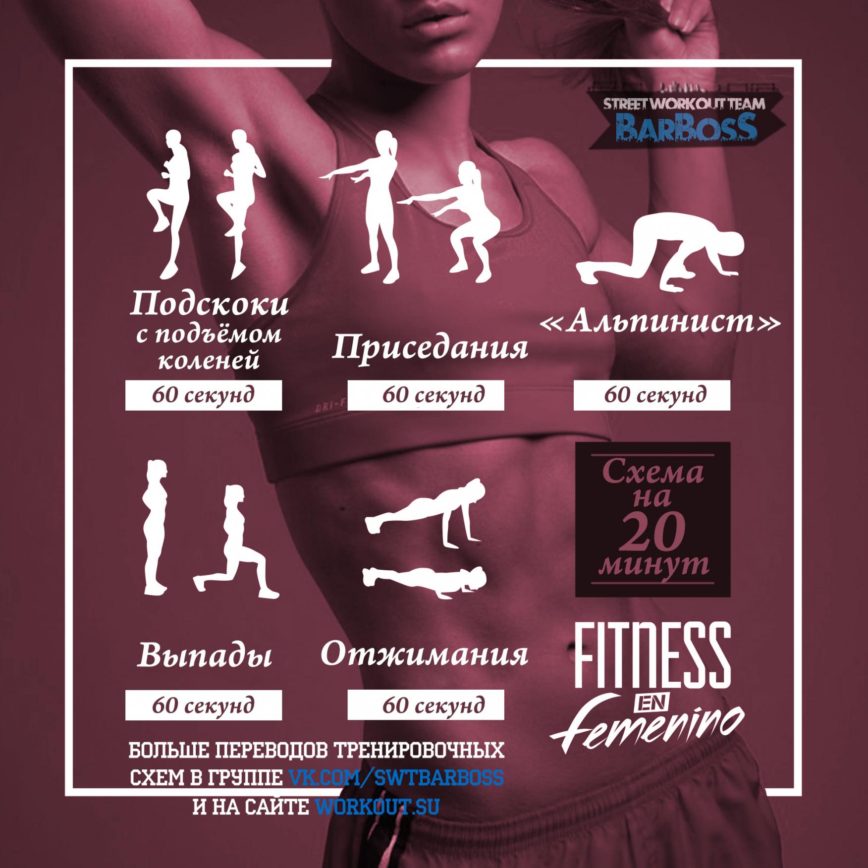 Переводы тренировочных программ от Fitnes en femenino