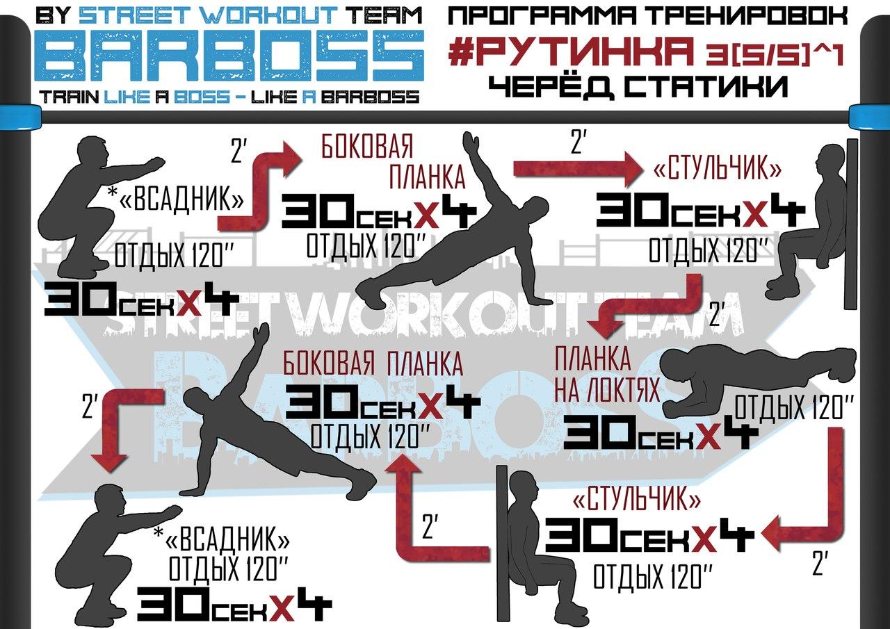 Программа тренировок на 5 дней в неделю: #Рутинка