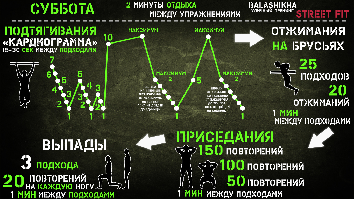 План тренировки по воркауту